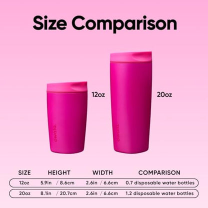 Owala SmoothSip Slider Insulated Stainless Steel Coffee Tumbler, Reusable Iced Coffee Cup, Hot Coffee Travel Mug, BPA Free 12 oz, Read My Lips - color: Read My Lips, size: 12 Ounces, style: No Handle