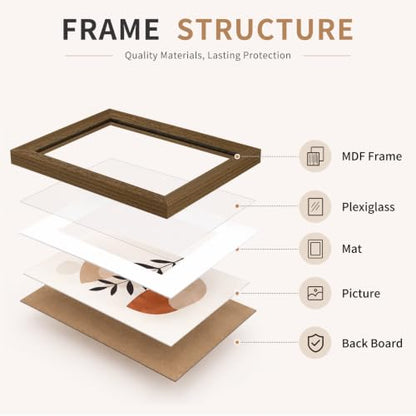 4x6 Wooden Picture Frames Set of 3 Walnut Photo Frame Wall Table Display | Sturdy MDF 4x6 frames with mat clear plexiglass Hangs on wall stands on table family pics weddings diplomas home or office - color: Walnut, size: 4x6