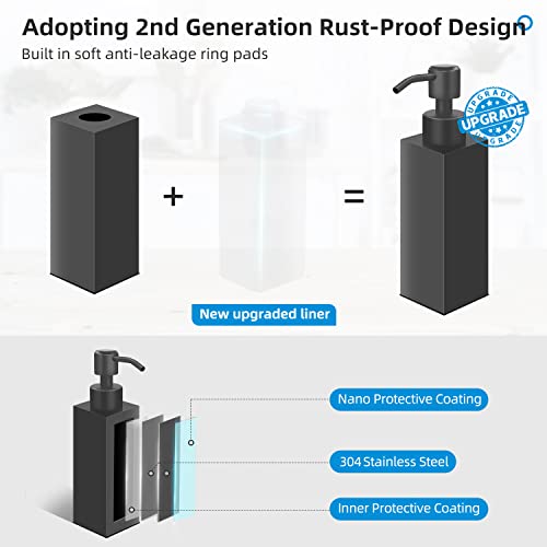 Black Soap Dispenser, Matte Black Stainless Steel, Rust-Proof Liquid Hand Dish Dispenser for Bathroom & Kitchen, 8.5 Oz Refillable Countertop Lotion Bottle (Square) - color: Square-black
