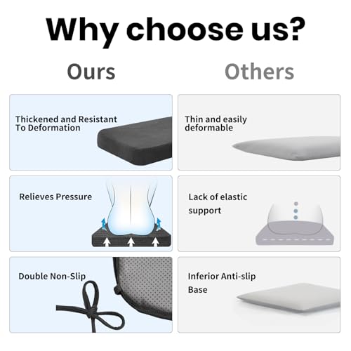 Dining Chair Cushions, Dark Gray, 17"x16", Set of 2 | 2'' Thick Cooling Gel High-Density Foam, Ties and Non-Slip Bottom, Removable Washable Cover, For Dining and Kitchen - color: Dark Gray, size: 2 Count (Pack of 1)