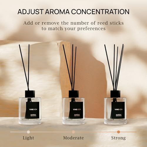 VINEVIDA Prime Reed Diffuser for Home & Bathroom | Long-Lasting Scent Sticks Set | Oil Stick Diffuser | Bathroom Scent - Room Fragrance No. 1007 - Inspired by: Dream On & Westin Hotels