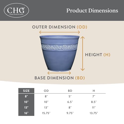 Corinthian Round Planter Pot w/Drainage Holes, 8" Desert Tan | Classic Resin Plant Pots, Lightweight Indoor Outdoor Planter, Weather-Resistant, Great for Patio, Home & Garden Decor Accent