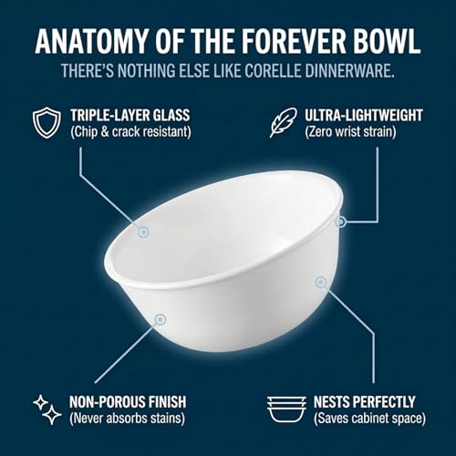 Corelle Vitrelle 28-oz Soup/Cereal Bowls Set of 6 Chip & Crack Resistant Dinnerware Bowls for Soup, Ramen, Cereal and More, Triple Layer Glass, Winter Frost White - size: 28oz Bowls