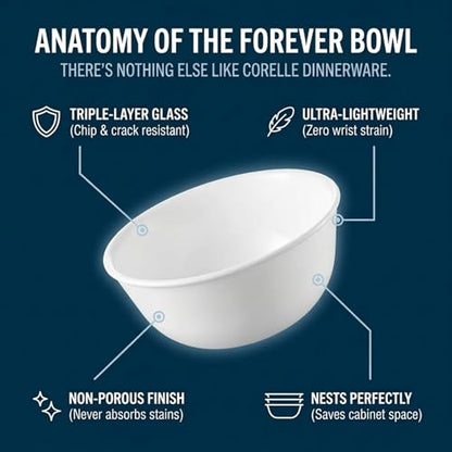 Corelle Vitrelle 28-oz Soup/Cereal Bowls Set of 6 Chip & Crack Resistant Dinnerware Bowls for Soup, Ramen, Cereal and More, Triple Layer Glass, Winter Frost White - size: 28oz Bowls