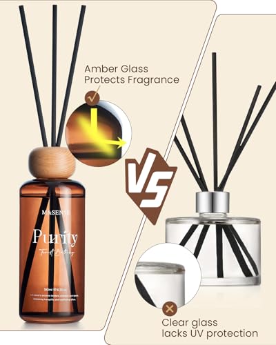 M&SENSE Reed Diffuser Set, Wild Fig Honey, 6.3 oz Natural Essential Oil | Non-Toxic Organic, Long-Lasting Fragrance, Ideal for Living Room, Dining Room, Gifts for Women - color: Wild Fig & Honey