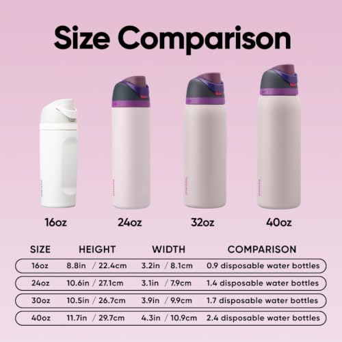 Owala FreeSip Stainless Steel Water Bottle 24 oz Dreamy Field - color: Dreamy Field, size: 24 Ounces