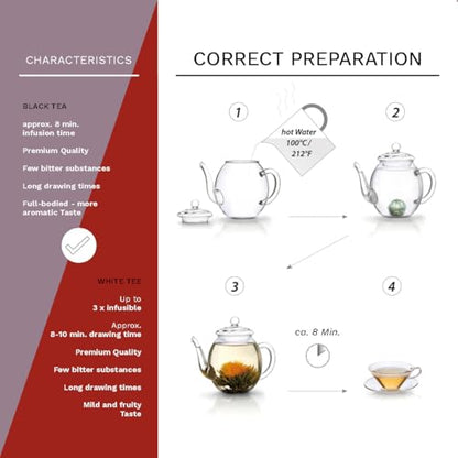Creano Blooming Tea Gift Set with Glass Pot 17oz/500ml with 6 Flowering-Tea each 3pcs White & Black Tea