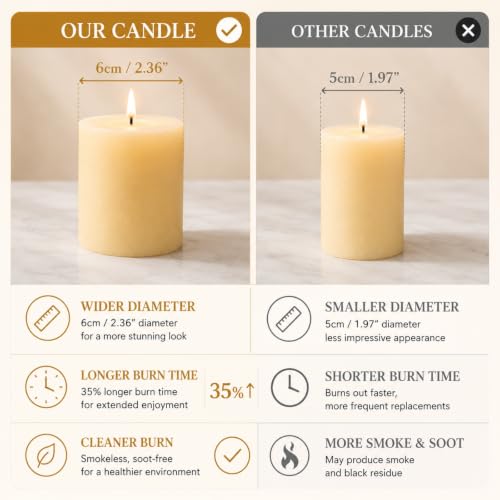 24 PCS Ivory White Pillar Candles and Glass Cylinder Vases Hurricane Glass Candle Holders for Pillar Candles Wedding Centerpieces, Party, Event, Home Office Decor(12 Candles+12 Candle Hoders)