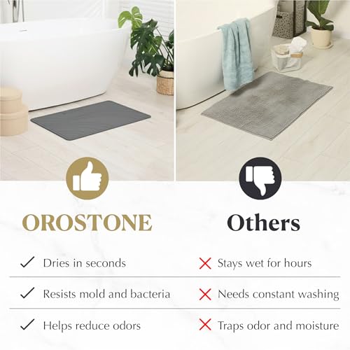 Stone Bath Mat – Diatomaceous Earth, Quick Dry & Super Absorbent, Non-Slip Base, Modern Minimalist Bathroom Mat, Luxury Shower Floor Mat for Bathroom (24x16”)