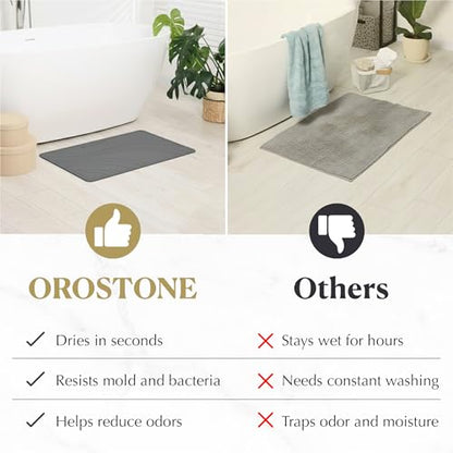 Stone Bath Mat – Diatomaceous Earth, Quick Dry & Super Absorbent, Non-Slip Base, Modern Minimalist Bathroom Mat, Luxury Shower Floor Mat for Bathroom (24x16”)