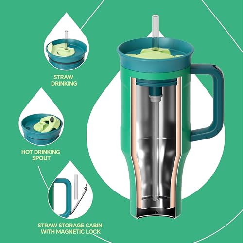 Ideus 32 oz Tumbler with Handle and Straw, 100% Leak Proof Dual Wall Vacuum Insulated Stainless Steel Travel Mug, Cup Holder Friendly, Olive Green - color: Olive Green