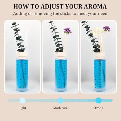 Ikeda Reed Diffuser Gift Set: 4 Luxury Scents with Eucalyptus | Home Fragrance Oils for Bedroom Bathroom Office Living Room Scents for Relaxation Focus Mood Luxury Gift Set
