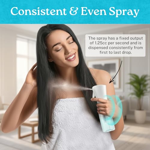 Mist Spray Bottle 200ml – Fine Mist Sprayer for Hair, Plants, Cleaning & Skincare | Refillable Salon Quality Water Mister, (Non-Toxic BPA Free) with White & Clear bottle (Pack of 2)