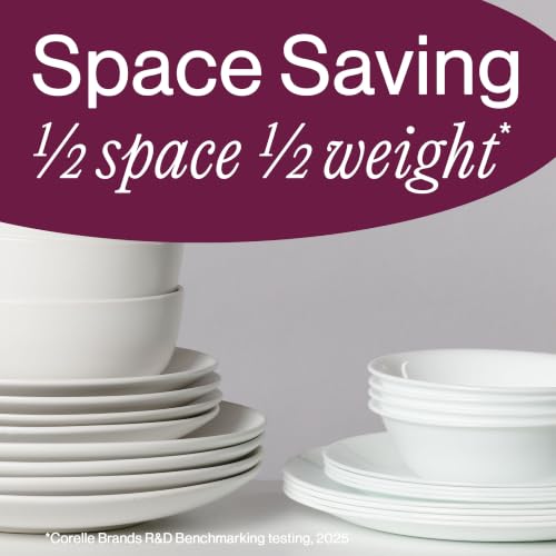 Corelle Vitrelle 8-Piece Dinner Plates Set Triple Layer Glass and Chip Resistant, Lightweight Round Plates, Winter Frost White - size: 10.25" Dinner Plates