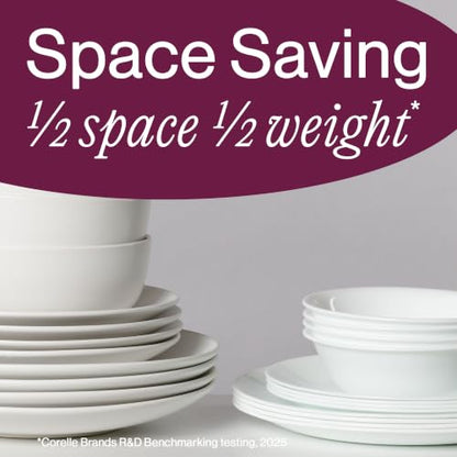 Corelle Vitrelle 8-Piece Dinner Plates Set Triple Layer Glass and Chip Resistant, Lightweight Round Plates, Winter Frost White - size: 10.25" Dinner Plates