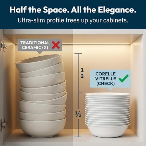 Corelle Vitrelle 6-Piece Bowl Set Triple Layer Glass and Chip Resistant, 20-Oz Lightweight Round Bowls, Winter Frost White - size: 20oz Bowls