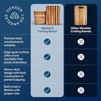 Sonder Los Angeles Highland Teak Wood Extra Large Cutting Board 23x17x1.5" | Non-toxic, Edge Grain, Juice Groove, Built-in Handles, Gift Box Included, Heavy Duty BBQ Board, 13 lbs - color: Highland | Teak | Edge Grain