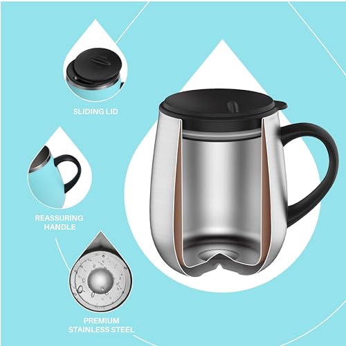 Ideus 16 oz Insulated Coffee Mug with Handle and Lid, Double Wall Stainless Steel Vacuum Thermal Coffee Mug, Travel Coffee Cup Thermal Cup for Home and Office (Sky Blue, FUJI DAWN) - color: Sky Blue