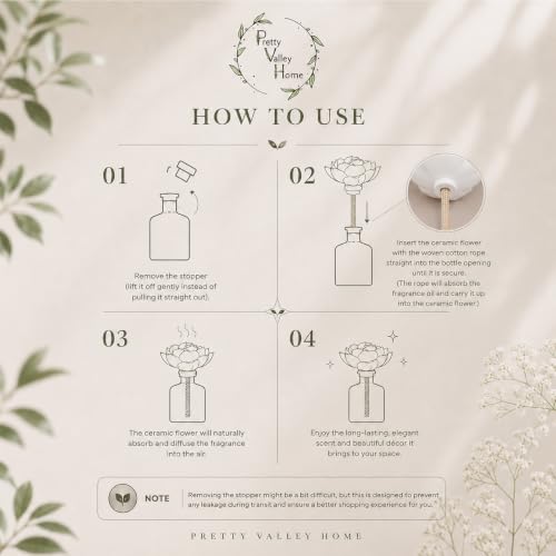 Reed Diffuser Set, White Orchid Ceramic Flower Frangrance Diffuser 6.76 fl. oz / 200ML, Home Reed Diffuser for Bathroom Office Bathroom Living Room Decor