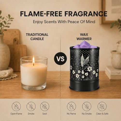nawaza Wax Melts Warmer 2-in-1 Electric LED Burner Hummingbird | Scented metal wax warmer,hummingbird design,home decor,LED ambient fragrance burner - style: Hummingbird