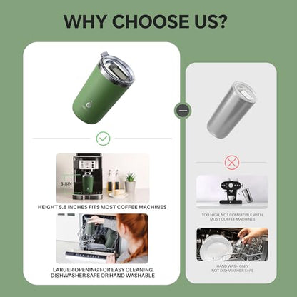 Ideus 20 oz Tumbler, Travel Coffee Mug with Splash Proof Sliding Lid, Double Wall Stainless Steel Vacuum Insulated Coffee Mug for Home and Office, Keep Beverages Hot or Cold, Avocado Green - color: Avocado Green