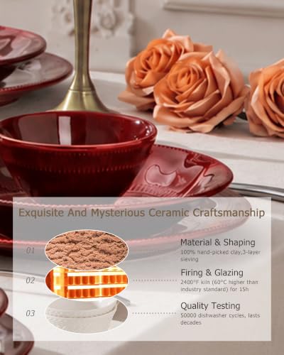 4-piece ceramic dinnerware set with active glaze, modern-shaped tableware set, suitable for kitchen, microwave, dishwasher, and oven, scratch-resistant, red - color: style - 1