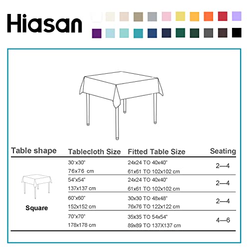 2 Pieces Turquoise Square Tablecloth, 30 x 30 Inch | Water Resistant, Wrinkle Resistant, Spillproof, Washable Fabric Polyester Table Cloth for Dining/Spring/Banquet/Party/Picnic - color: Turquoise, size: 30"x30"|2 Pack