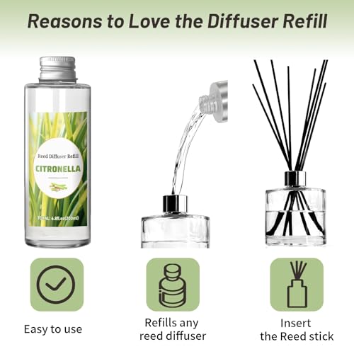 STRN Citronella Reed Diffuser Refill, Lemongrass Scented Diffuser 200ML | Summer Long-Lasting Fragrance for Living Room, Bedroom, Office - color: Green 2