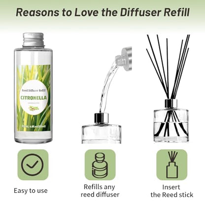 STRN Citronella Reed Diffuser Refill, Lemongrass Scented Diffuser 200ML | Summer Long-Lasting Fragrance for Living Room, Bedroom, Office - color: Green 2