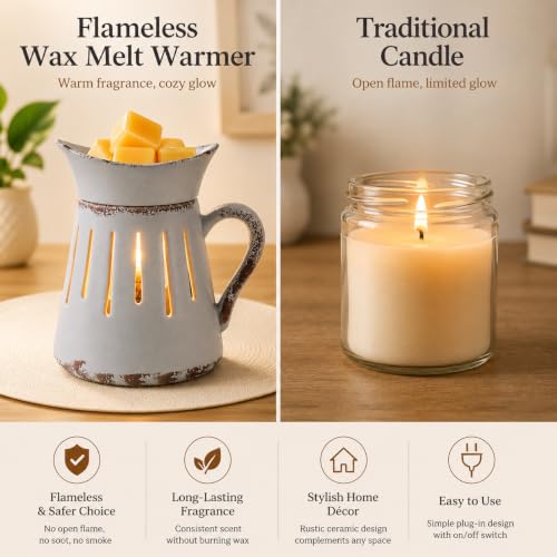 Ceramic Wax Melt Warmer, Electric Wax Warmer for Scented Wax Cubes | Candle Wax Warmer for Bedroom Bathroom Office Decor, Flameless Fragrance Warmer, Gifts for Women Mom Teacher Owl Lovers
