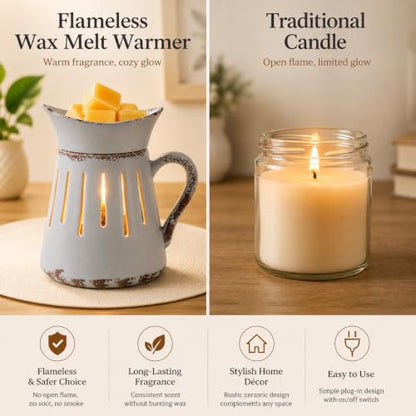 Ceramic Wax Melt Warmer, Electric Wax Warmer for Scented Wax Cubes | Candle Wax Warmer for Bedroom Bathroom Office Decor, Flameless Fragrance Warmer, Gifts for Women Mom Teacher Owl Lovers