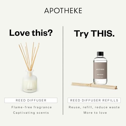 Apotheke Scented Reed Diffuser for Home, Bergamot Tangerine, 10 Reed Sticks | 10 Rattan Scent Sticks, Long-lasting Fragrance with Essential Oil Aromatherapy for Bedroom & Bathroom - 6.7 Fl Oz