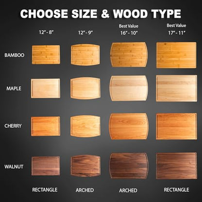 Personalized Cutting Board – Custom Engraved Grilling Gifts for Men, Birthday, Wedding, Housewarming – Ideal Present for Man, Dads, Husbands, Newlyweds, Perfect for Grill, Valentines Day Gifts for Him - style: Dad-Gift