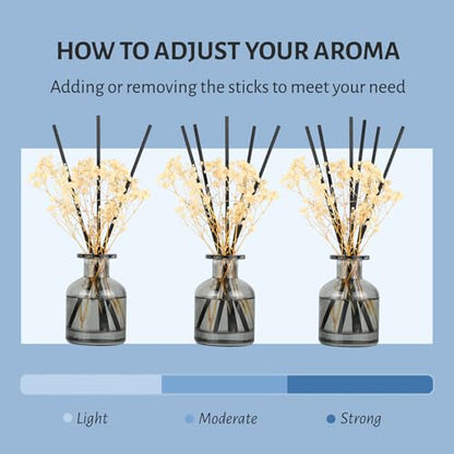 Brakula 2 Pack Reed Diffuser, Fresh Linen + Lavender Eucalyptus, 3.38 fl oz | 3.38 fl oz Each Pack, Home Fragrance With 12 Sticks, Shelf Decor, reed diffusers for home - size: 7.0oz(200ml)