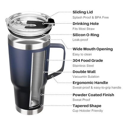 20 oz Tumbler with Handle, Stainless Steel Insulated Tumbler with Lid and Straw, Double Wall Vacuum Coffee Mug Cup, Insulated Coffee Thermal Cup for Cold and Hot (Blue Black) - color: Blue/Black, size: 20 Ounces
