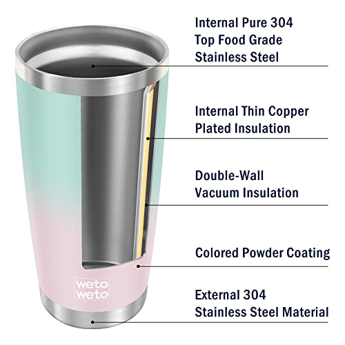 WETOWETO 20oz Insulated Stainless Steel Tumbler, Double Wall Vacuum Leak-proof Travel Coffee Mug, Powder Coated Water Cup (Green-Pink Gradient, 1 Pack) - color: A2-Green-Pink Gradient, style: Tumbler, 1 Lid