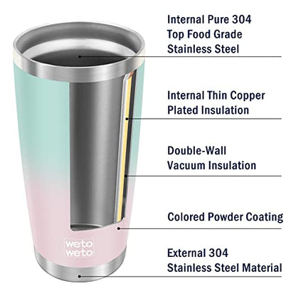 WETOWETO 20oz Insulated Stainless Steel Tumbler, Coffee Tumbler with 2 Lids and 2 Straws, Double Wall Vacuum Leak-proof Travel Coffee Mug, Powder Coated Water Cup (Green-Pink Gradient, 1 Pack) - color: A2-Green-Pink Gradient, style: Tumbler, 2 Lids, Straw