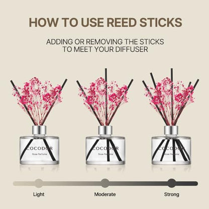 COCODOR Flower Reed Diffuser Set / 6.7oz / Clean Linen/Scent Diffuser with Sticks Home Fragrance Reed Diffuser for Bathroom Shelf Decor - size: Real Flower/6.7Ounce/1Pack