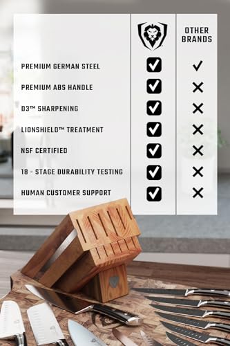Dalstrong 12-Piece Elite Knife Block Set — German High-Carbon Steel, Full-Tang, Hand-Polished — Chef + Santoku + Nakiri + Boning + Fillet + 6 Steak — Gladiator Series Manchurian Ash Block, NSF - color: Black, size: 12-Pc