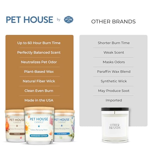 Pet House Candles, Clean Long-Burning, Scented Pet Friendly Candles, Plant-Based, 60 Hour Burn Time - Ocean Driftwood, 9 oz, 2 Pack - color: Ocean Driftwood, size: Pack of 2
