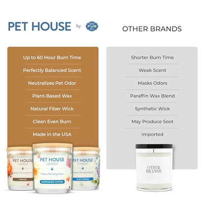 Pet House Candles, Clean Long-Burning, Scented Pet Friendly Candles, Plant-Based, 60 Hour Burn Time - Ocean Driftwood, 9 oz, 2 Pack - color: Ocean Driftwood, size: Pack of 2