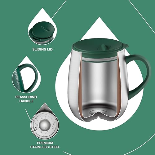 Ideus 16 oz Insulated Coffee Mug with Handle and Lid, Double Wall Stainless Steel Vacuum Thermal Coffee Mug, Travel Coffee Cup Thermal Cup for Home and Office (Leopard Green, FUJI DAWN) - color: Leopard Green