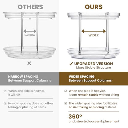 2 SET 2 Tier Non-Skid Acrylic Lazy Susan Organizer - Rotating Spice Rack - Turntable Spinning Organization for Kitchen, Pantry, Countertop, Closet, Bathroom, Vanity, Medicine Cabinet Organizing,9.25'' - size: 9.25in-2 Set