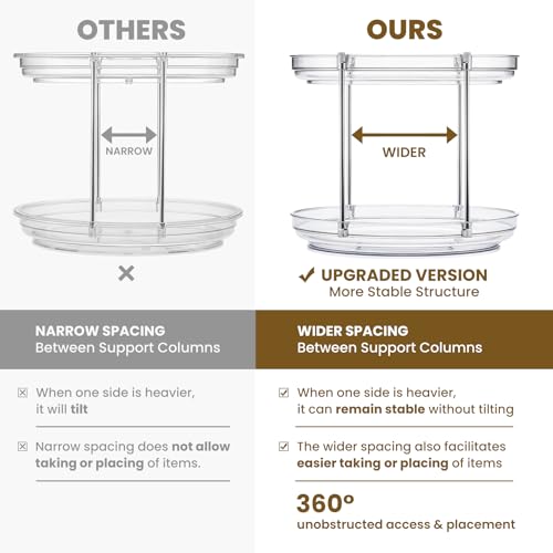 2 Tier Non-Skid Acrylic Lazy Susan Turntable Organizer - Rotating Spice Rack - Spinning Organization Tray for Kitchen, Pantry, Countertop, Closet, Bathroom, Vanity, Medicine Cabinet Organizing, 12'' - size: 12in