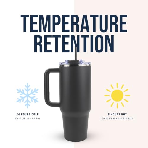 Hogg Big Swig 40oz Tumbler with Handle and Straw - Charcoal Gray, 40 oz Tumbler, Insulated Cup with Handle, 40oz Water Bottle with Straw, Thermal Cups, Leak Proof Lid, Travel Mugs, Stainless Steel - color: Charcoal Gray