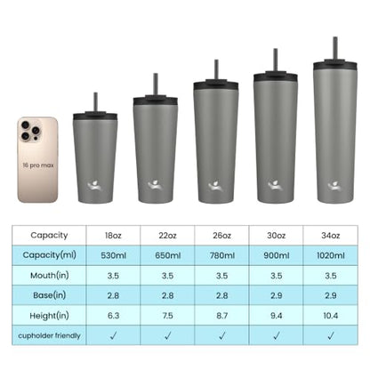 Konokyo 18 oz Insulated Tumbler Water Bottle with Straw Lid, Gray | Stainless steel insulated tumbler for coffee, water and iced drinks; spill-proof lid, 2 straws, cup-holder friendly - color: Gray, size: 18 Ounces