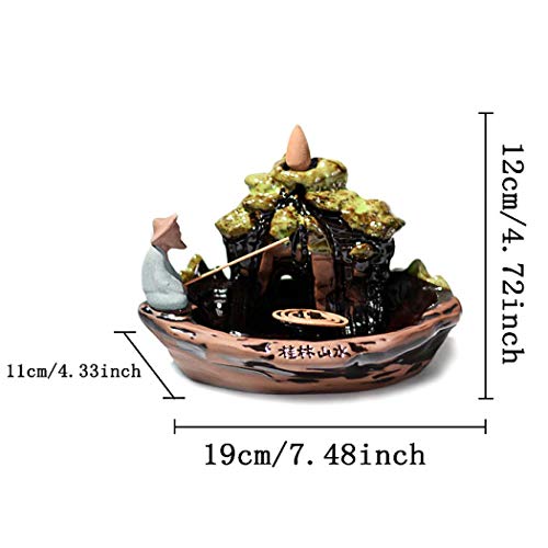 Guilin Landscape Backflow Incense Burner Incense Cone Sticks Holder Porcelain Handmade Beautiful Scene Prefect Gift for Aromatherapy Ornament Home and Office Decor