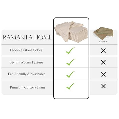 Ramanta Home Natural Cloth Dinner Napkin Set of 12-20x20 Inch, Premium Cotton Linen Flax Hemstitched Napkins, Soft Durable Washable for Everyday Use Thanksgiving Christmas Parties Halloween - color: Natural - Hemstitch, size: 20" x 20" (Set of 12)