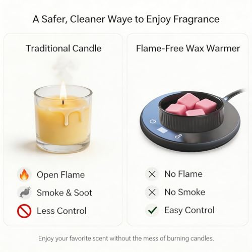 Electric Wax Melt Warmer with Timer, 3-in-1 Candle Warmer, Black | Wax warmer with 3 heat settings, 8-hour auto shut off, removable ceramic dish for wax cubes, jar candles and essential oils