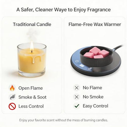 Electric Wax Melt Warmer with Timer, 3-in-1 Candle Warmer, Black | Wax warmer with 3 heat settings, 8-hour auto shut off, removable ceramic dish for wax cubes, jar candles and essential oils